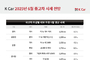 6월 전기차 캐즘에도 2천만~4천만원대 인기
