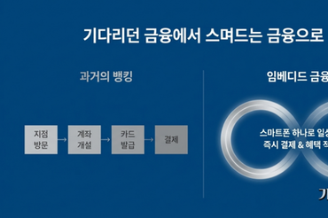 아이유가 부르고 삼성이 결제… 우리은행의 'MZ세대 영토 확장' 대공세