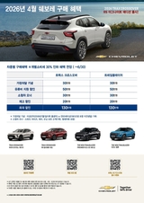 쉐보레, 4월 유류비 지원 및 금융·할인 혜택 진행